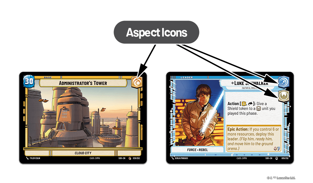 Star Wars Unlimited Heroism and Villainy